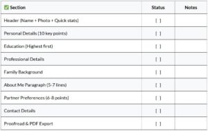 Complete Marriage Biodata Checklist
