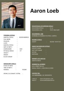 Wedding Details Format Word Free File